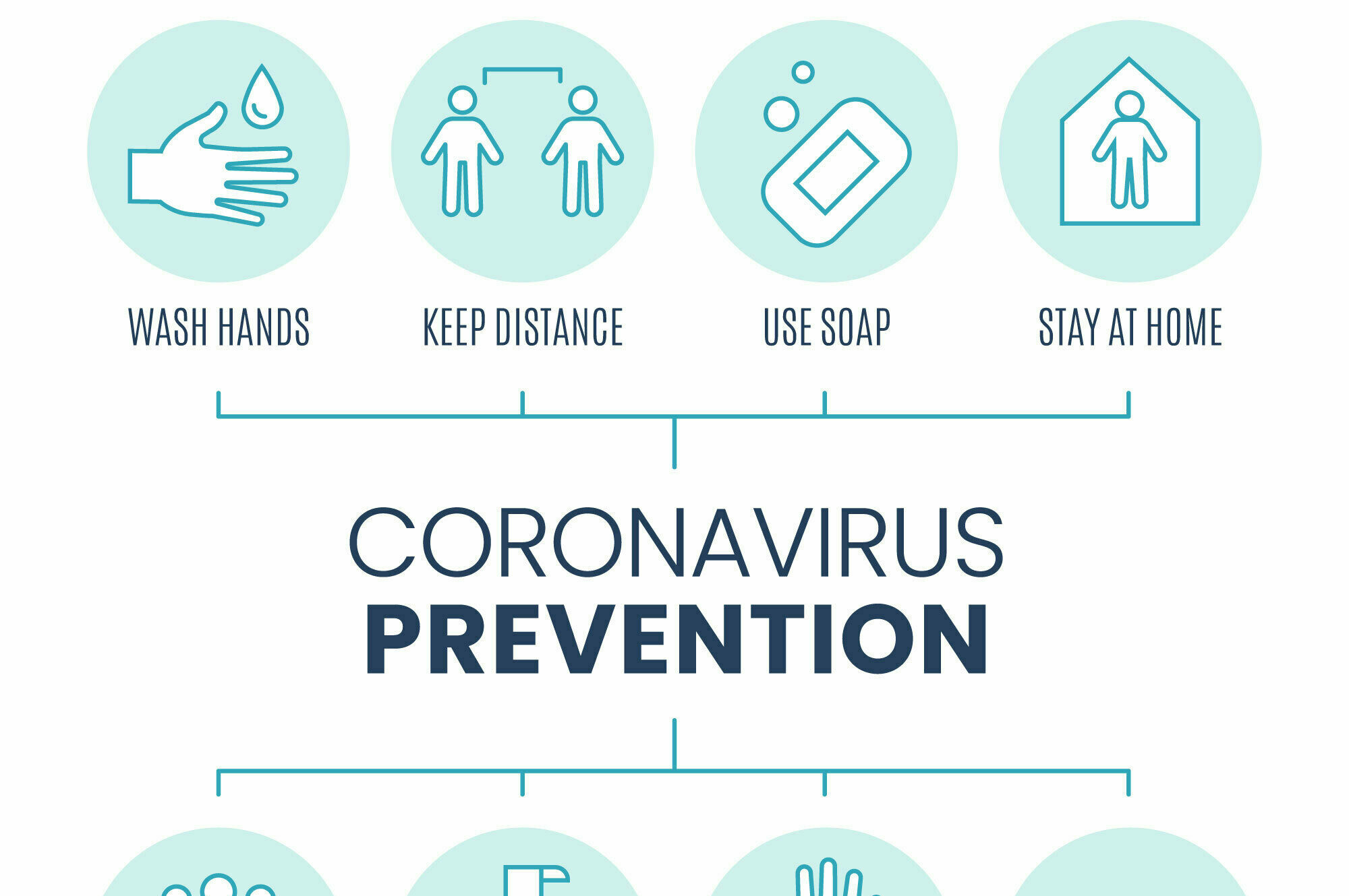 COVID-19 vaccine updates